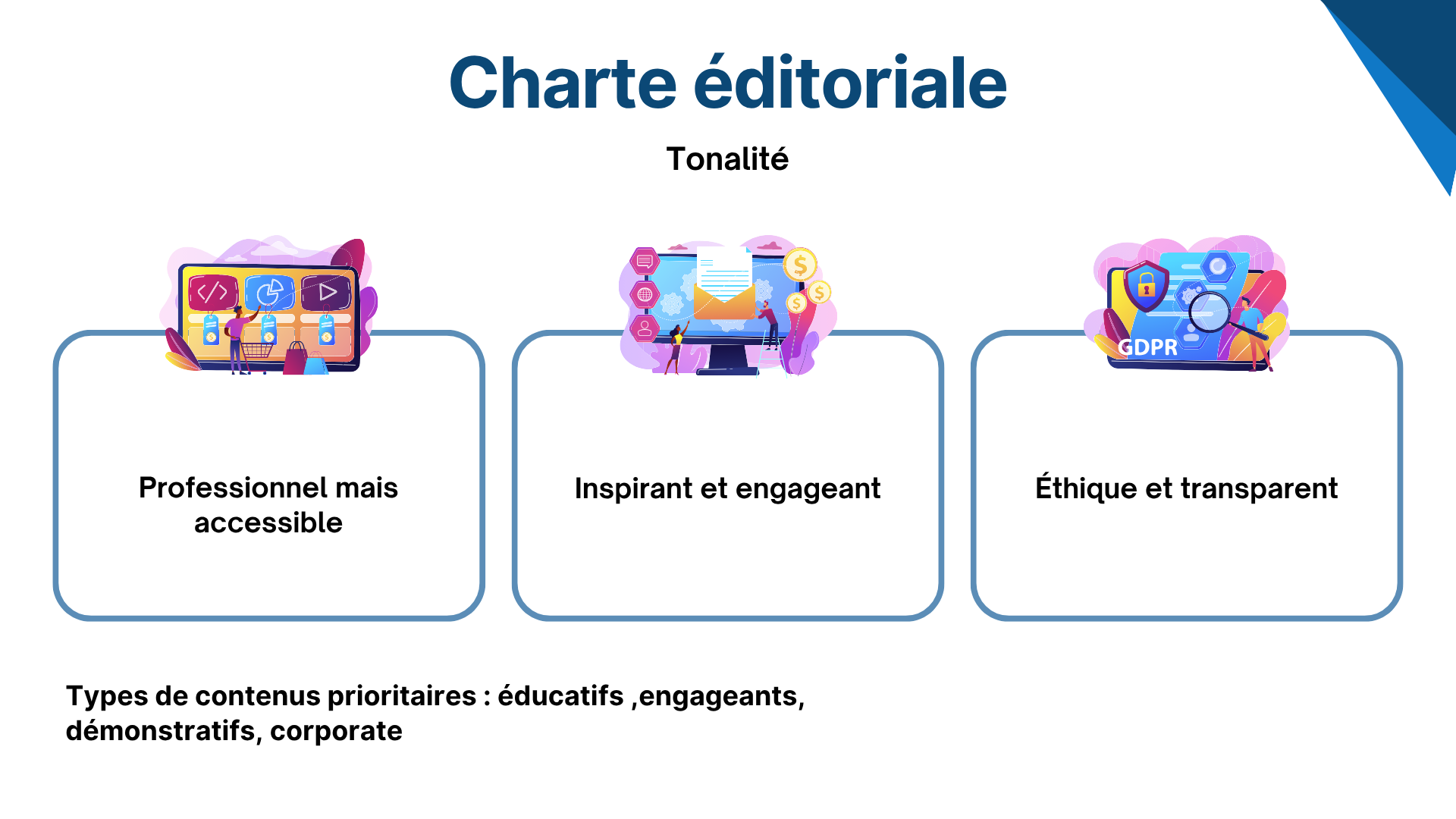 charte editoriale inediia